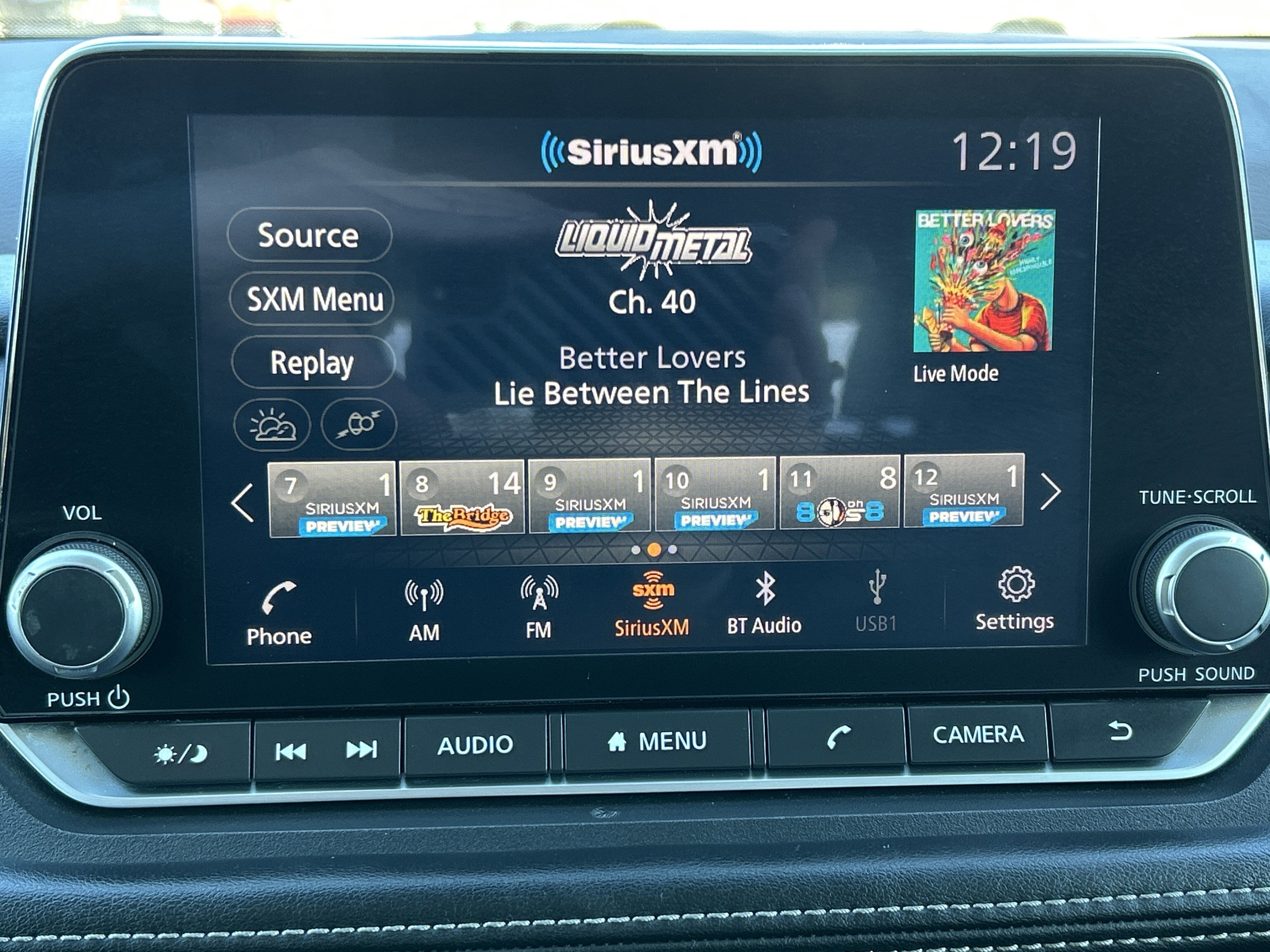 2022 Nissan ROGUE SV