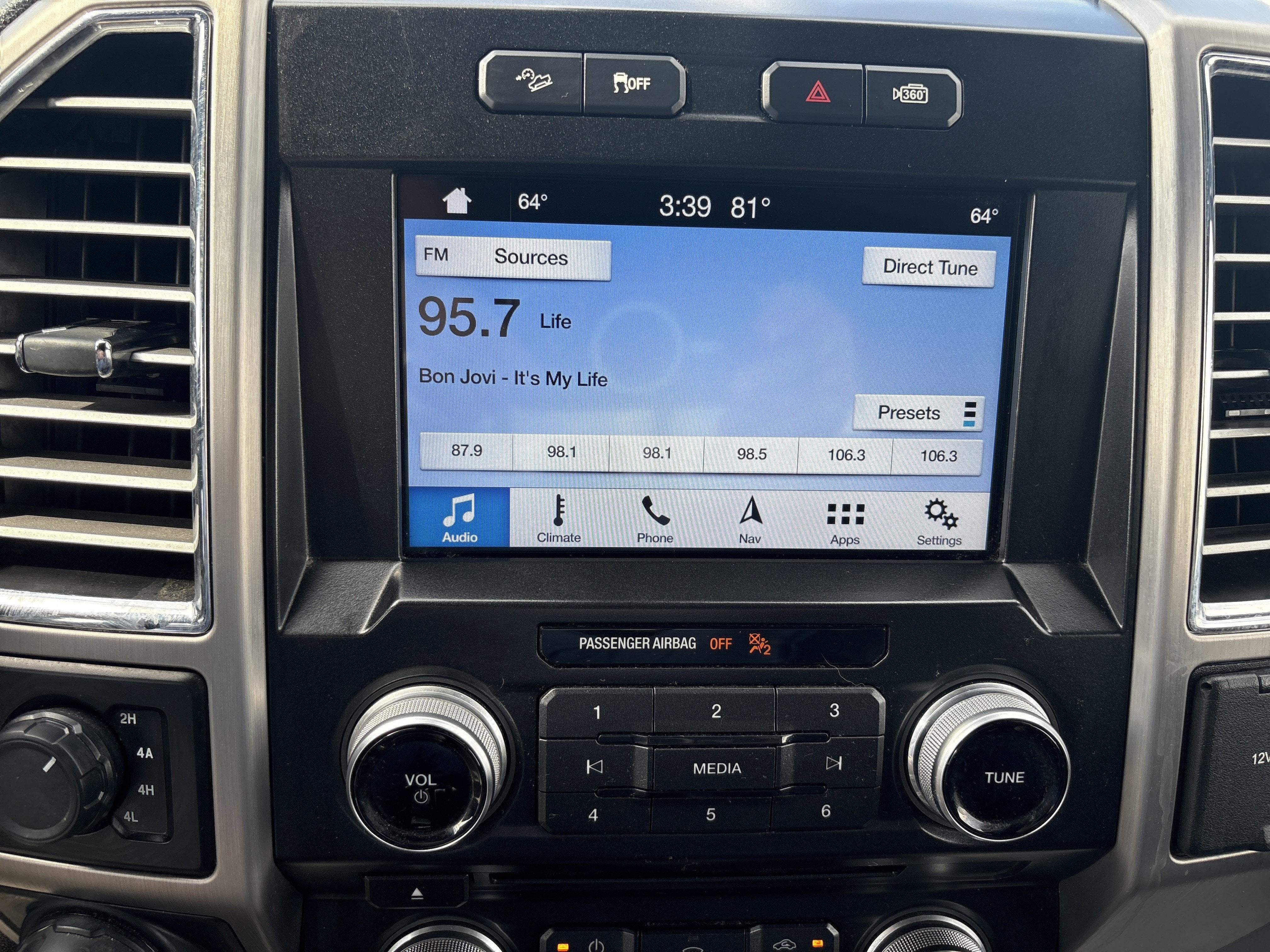 2016 Ford F-150 PLATINUM