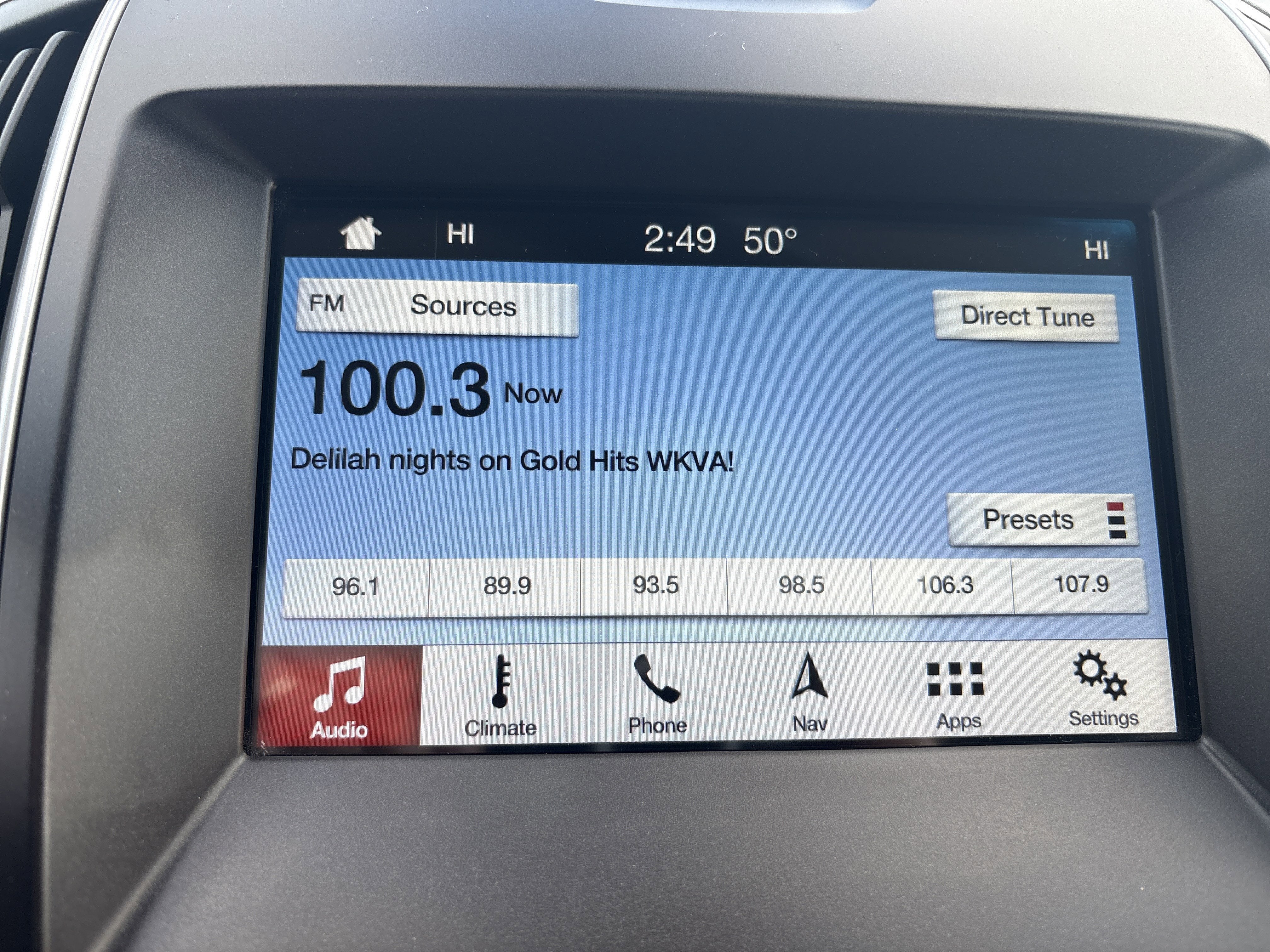 2016 Ford EDGE SPORT