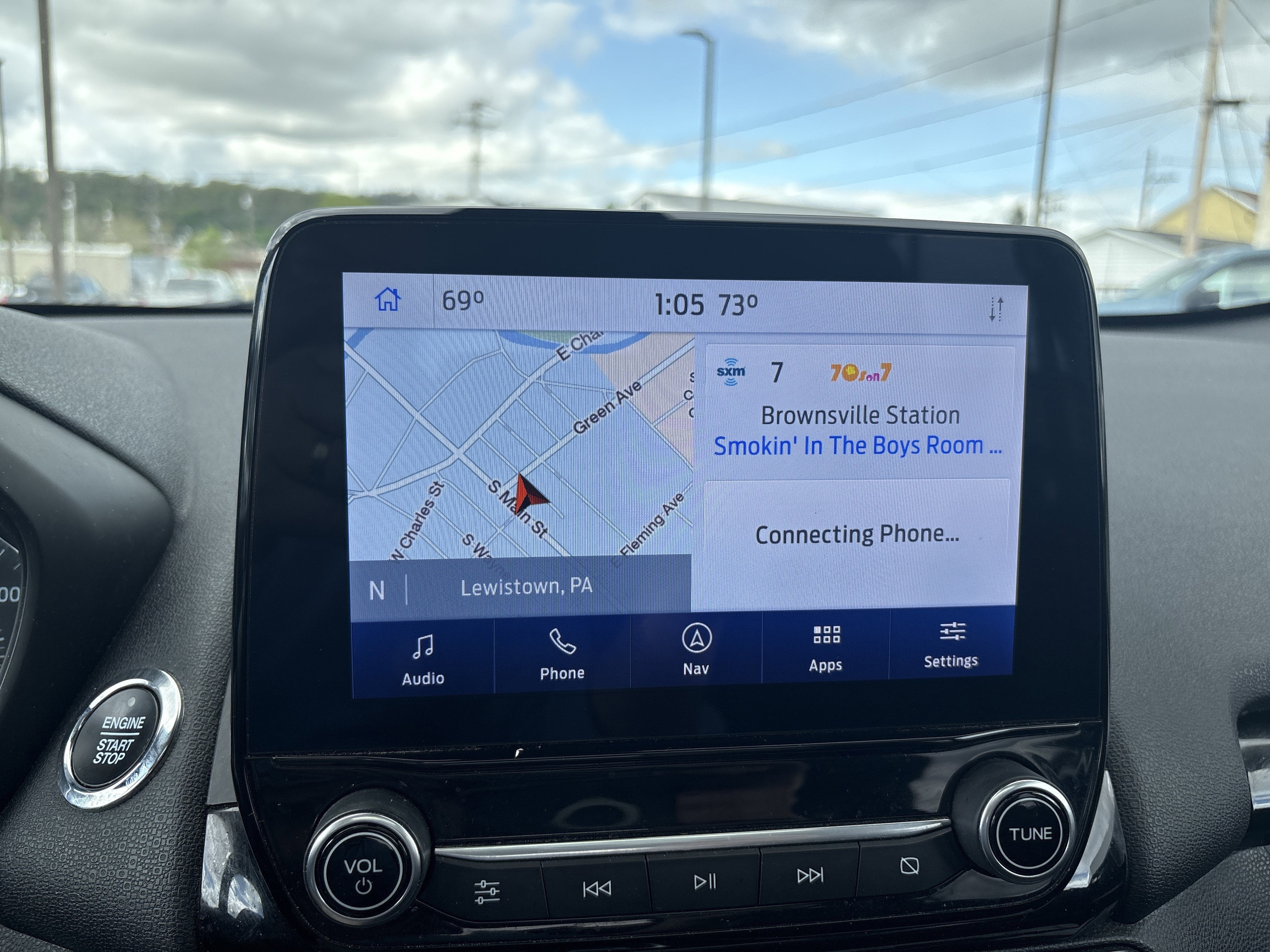 2021 Ford ECOSPORT TITANIUM